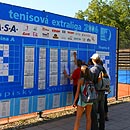 Scoreboard