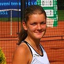 Agniezska Radwanska
